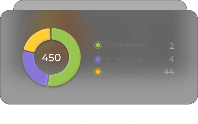 Central Reporting Dashboard
