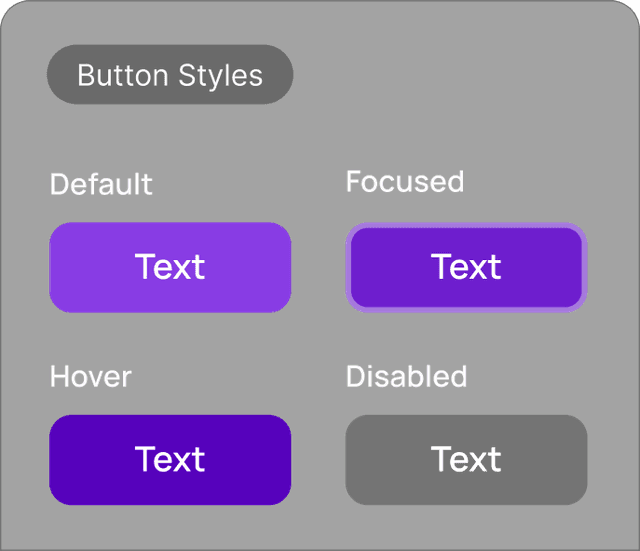UX/UI Design Systems